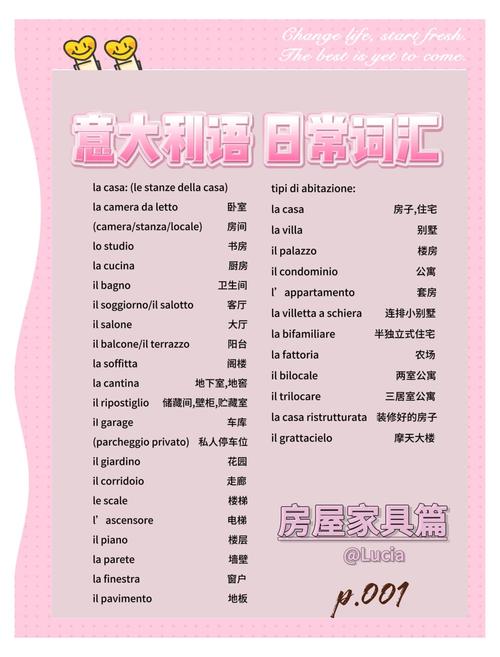 装修英文怎么翻译的-装修房子用英语怎么说？