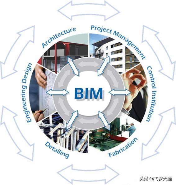 家装设计师画图软件-木工画图app哪个好用? 家装设计师画图软件-木工画图app哪个好用?