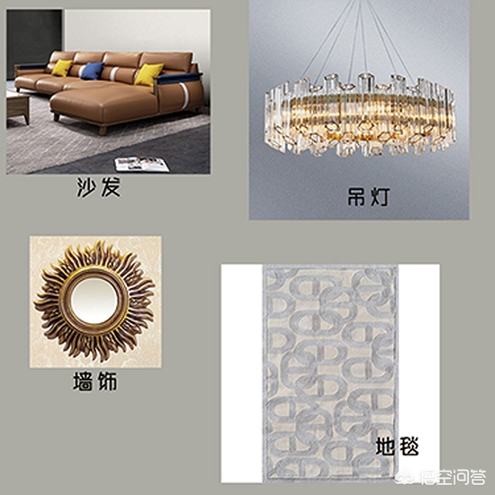 家装设计图怎么画的-房子要装修了,物业说要装修设计图,水电图,这怎么画呀? 家装设计图怎么画的-房子要装修了,物业说要装修设计图,水电图,这怎么画呀?