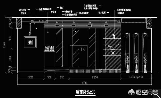 家装设计图怎么画的-房子要装修了,物业说要装修设计图,水电图,这怎么画呀? 家装设计图怎么画的-房子要装修了,物业说要装修设计图,水电图,这怎么画呀?