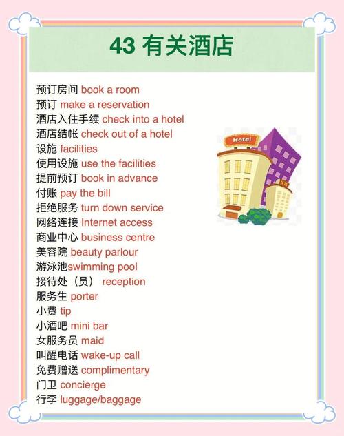 酒店装修英文怎么说呢-酒店客房英语？