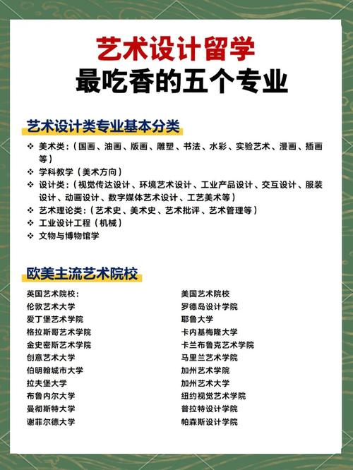 家装设计师需要具备哪些能力-家装设计师应有那些特长?