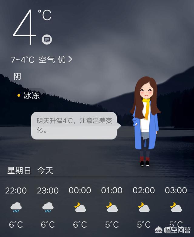 冬季装修施工方案及措施-冬天东北的工地施工吗？