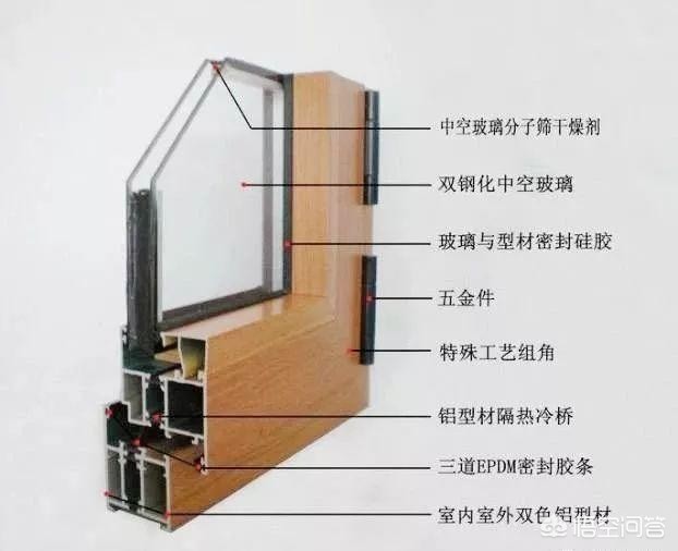 新疆装修房子时间-乌鲁木齐老房子翻新装修的时候要注意什么？