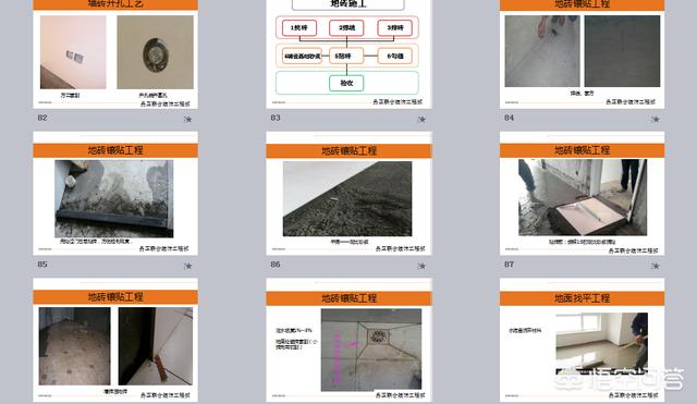 厨房吊顶要多少钱一平方-厨房吊顶人工费多少？