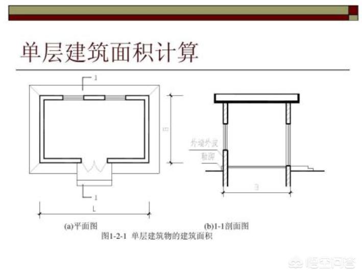 装修房子墙面价格怎么算-室内装修的墙面砖碰角是什么，怎样计算？