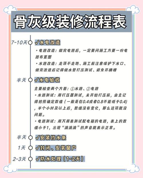 装修几点到几点属于扰民-家装几点到几点属于扰民？