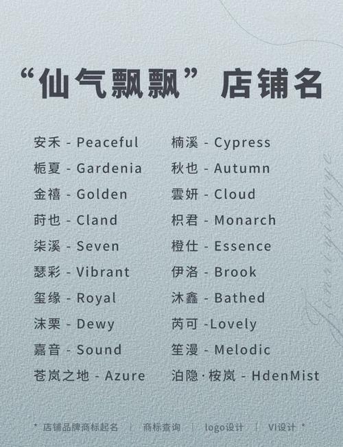 服装店的英语单词怎么写?-服装店英文句子？