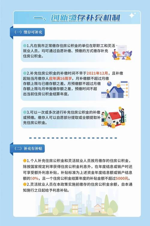 常州装修补贴怎么领-常州装修房屋能不能提取公积金的？