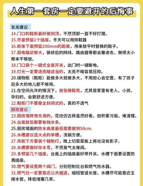 装修100问-装修时最怕客户问什么？