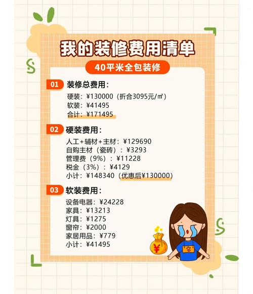 全包圆装修套餐陷阱-七成消费者抗拒全包，装修陷阱如何避免？