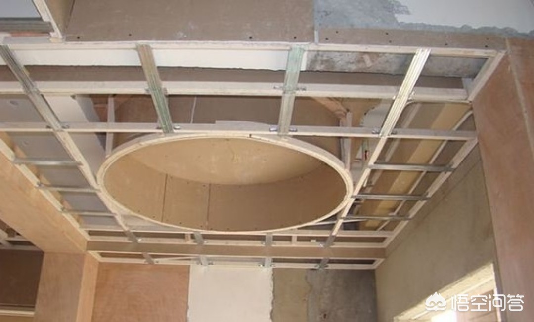 装修吊顶材料有哪些种类-吊顶都有什么材质的,哪个好? 装修吊顶材料有哪些种类-吊顶都有什么材质的,哪个好?