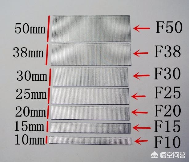 装修吊顶材料有哪些种类-吊顶都有什么材质的,哪个好? 装修吊顶材料有哪些种类-吊顶都有什么材质的,哪个好?