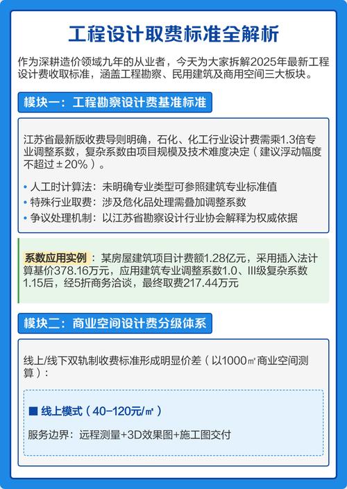 家装设计师设计费怎么收取-现在建筑工程设计费一般怎么取费？