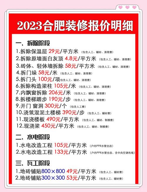 房屋装饰英文缩写-请问装修公司报价单中的单位缩写都是什么意思?