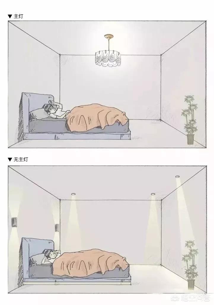 无设计不装修可以吗-现代装修似乎开始流行一股风潮,客厅无主灯的设计,你喜欢吗? 无设计不装修可以吗-现代装修似乎开始流行一股风潮,客厅无主灯的设计,你喜欢吗?