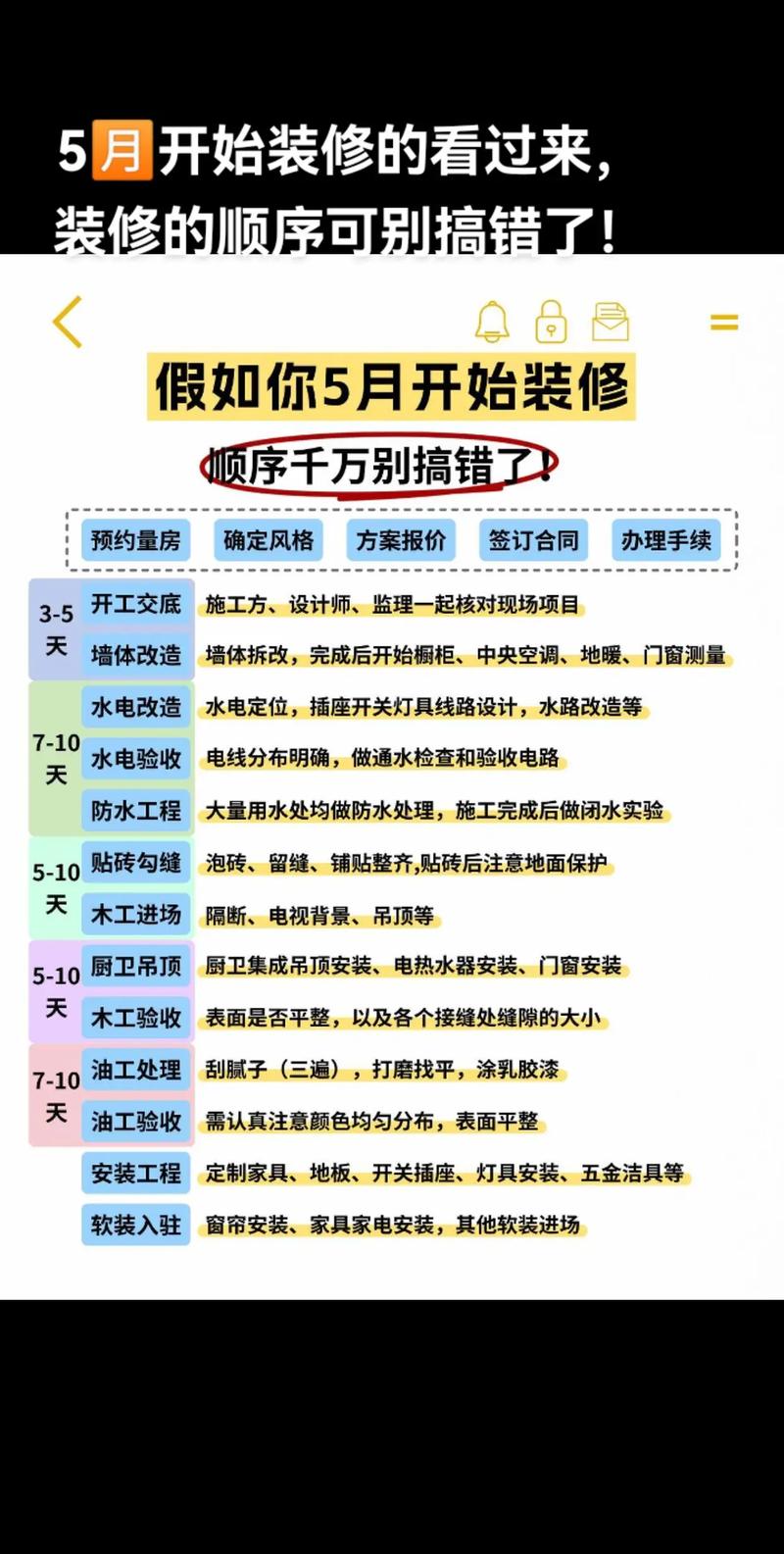 搞装修几点才不算扰民-几点开始装修不算扰民？