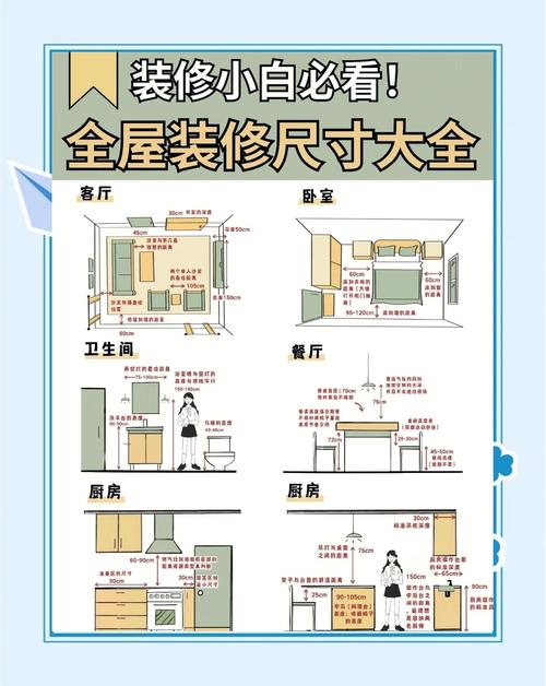 装修墙面计算公式-墙面平方怎么算？