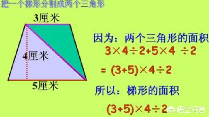 装修墙面计算公式-墙面平方怎么算? 装修墙面计算公式-墙面平方怎么算?