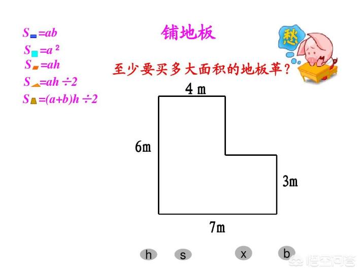 装修墙面计算公式-墙面平方怎么算? 装修墙面计算公式-墙面平方怎么算?