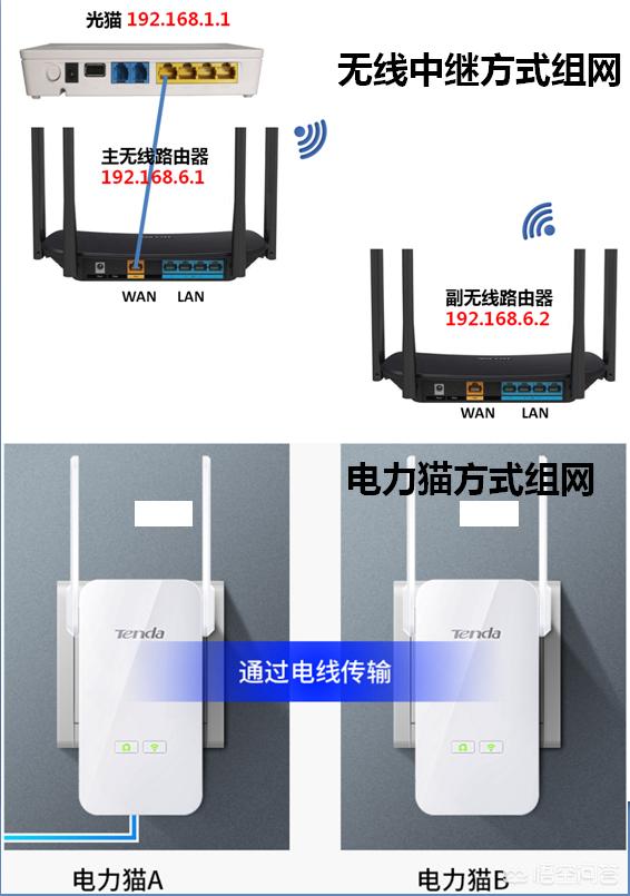 小户型家装图片大全 效果图-现在小户型装修还需要布网络线和有线电视吗？是不是应该淘汰了？