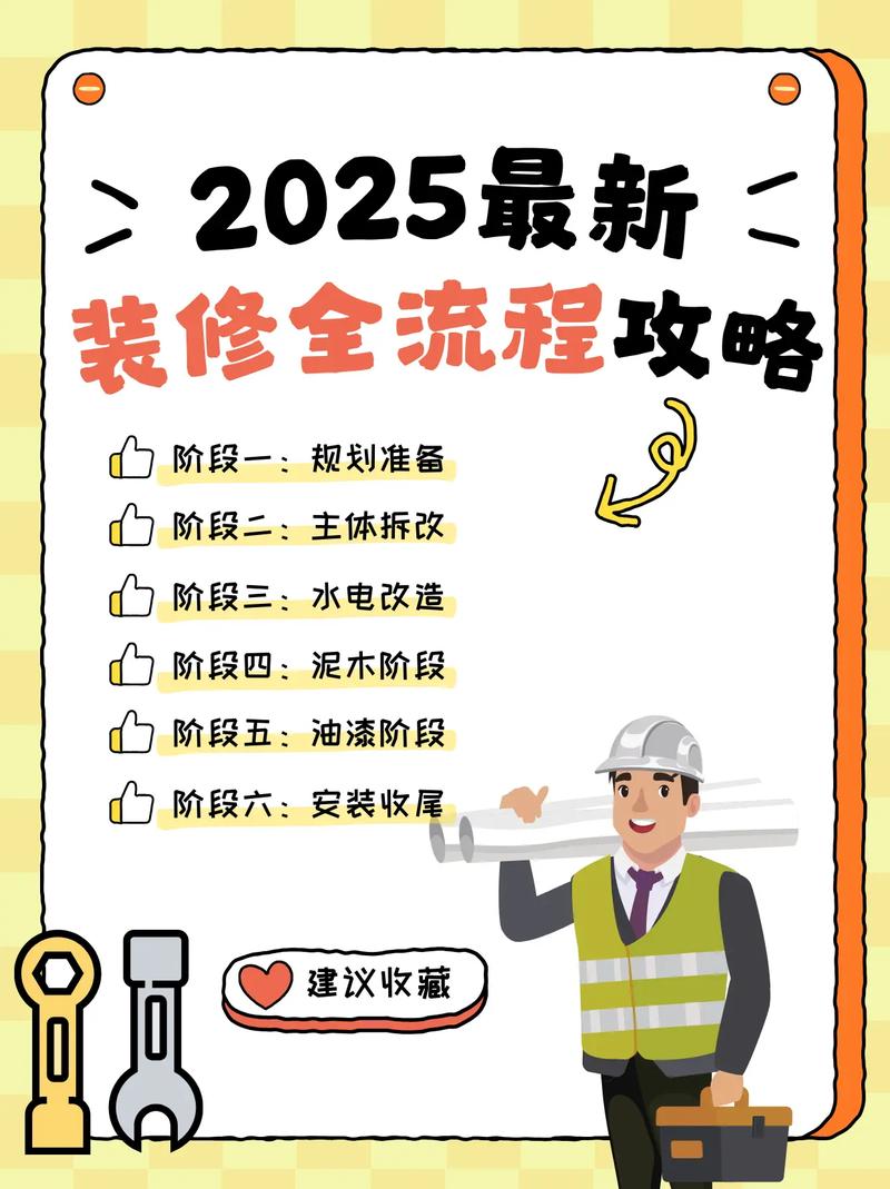 2021装修时间-装修法规定装修时间2021？