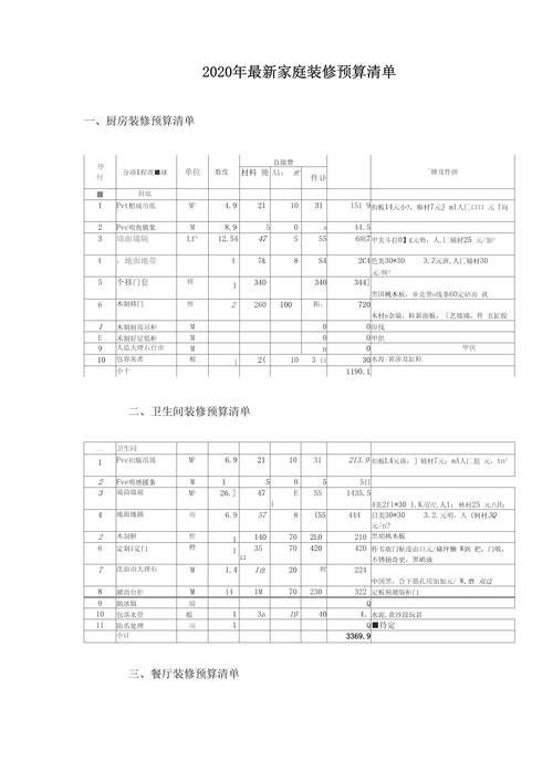 家装设计公司报价表-家装全包和半包的价格一般差多少？