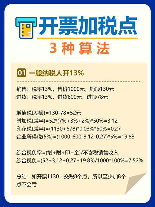 效果图设计费收费标准-效果图制作行业发票税率是多少?是增值税吗？