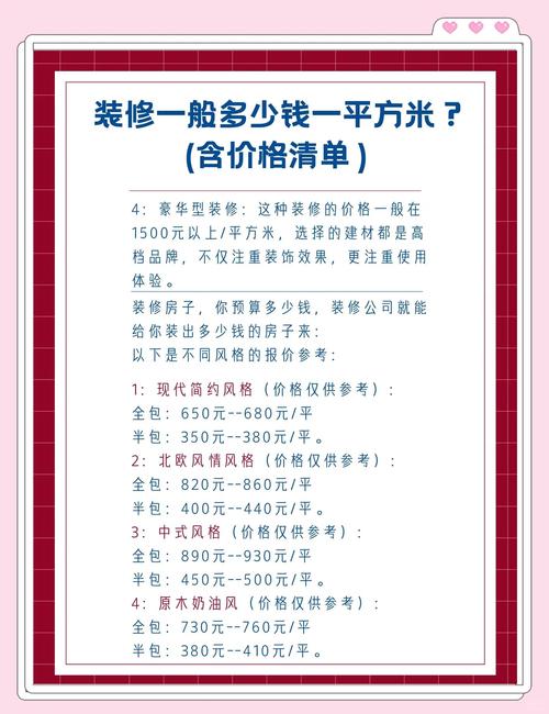 家庭装修设计一般怎么收费-好多装饰公司都免费设计，收取设计费应不应该？