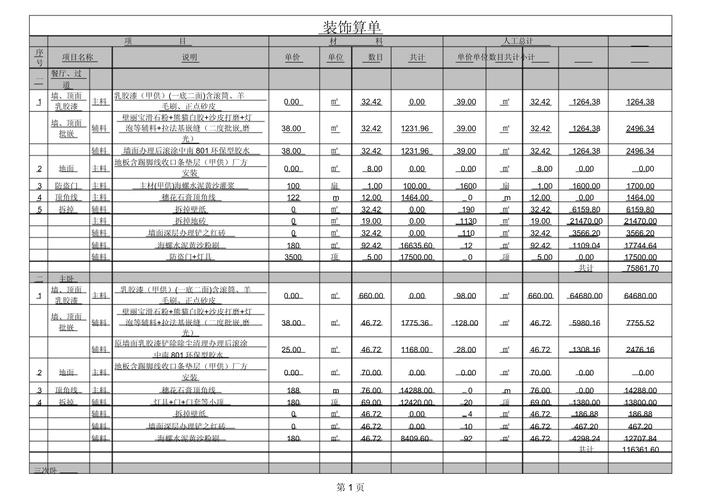 别墅装潢设计公司报价-180平联排别墅装修预算清单?