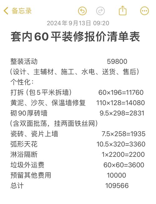 家装设计费用多少钱一平方,有文件规定吗?-装修包工不包料多少钱一平方?