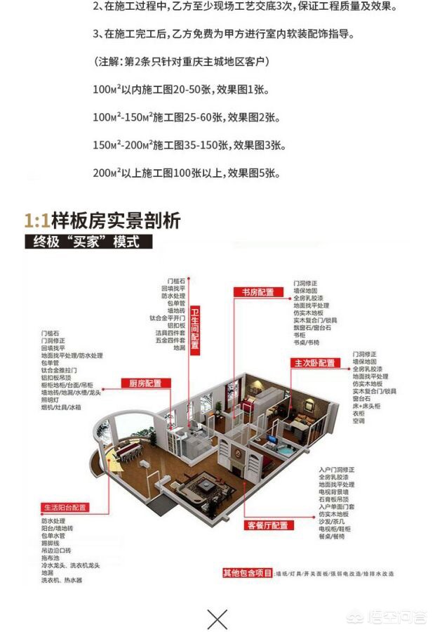 家装设计费用多少钱一平方,有文件规定吗?-装修包工不包料多少钱一平方? 家装设计费用多少钱一平方,有文件规定吗?-装修包工不包料多少钱一平方?
