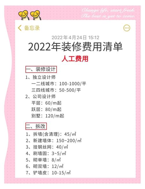 家装设计费用多少钱一平方米合适呢-家装设计师培训学校学费?