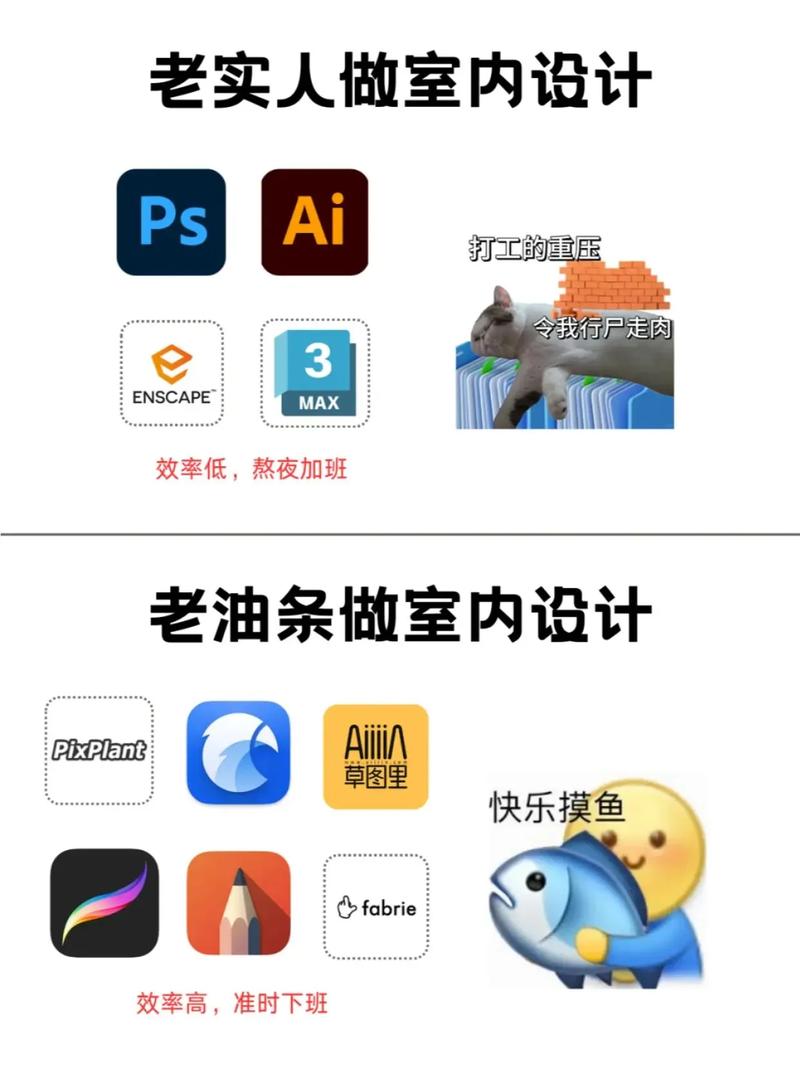 自己做家装设计的app-有没有一款可以自己设计家装的软件?