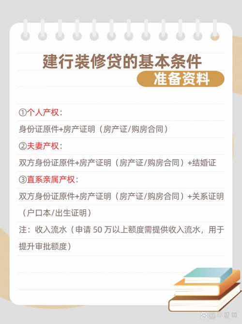 上海装修到几点-上海装修贷如何申请?
