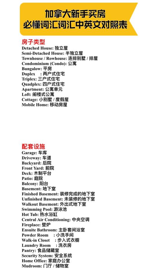 重新装修房子英文翻译-装饰英文怎么写?