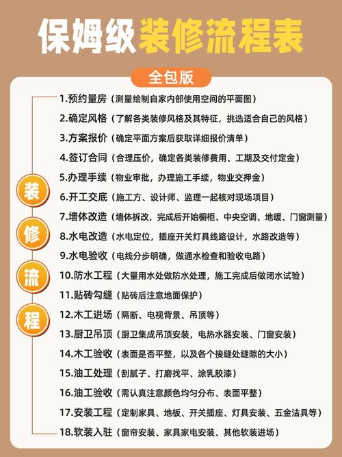 装修时间国家规定2024年几点到几点北京-装修公司迎接2024年文案?