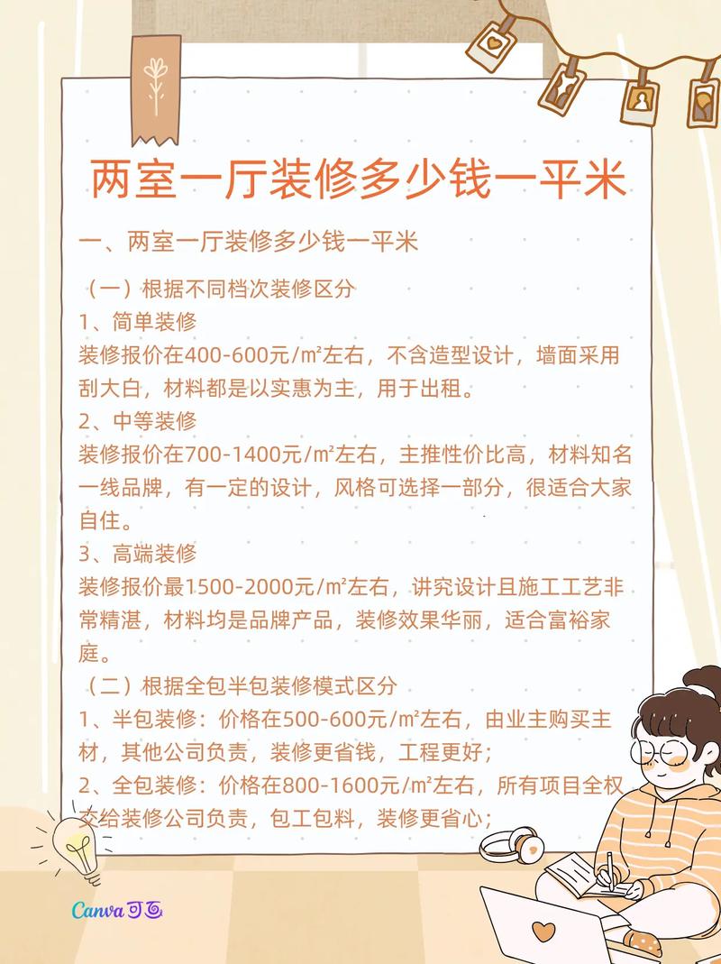 家庭装修设计多少钱合适-室内设计师月收入多少?