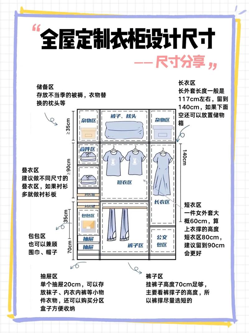 装修定制柜子怎么算面积-定制衣柜是怎么算面积的?