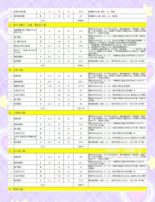 正常小区装修一般几点-2021小区装修时间规定?