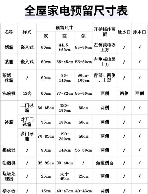 家装施工图一般多少钱-设计房屋水电施工图要多少钱?