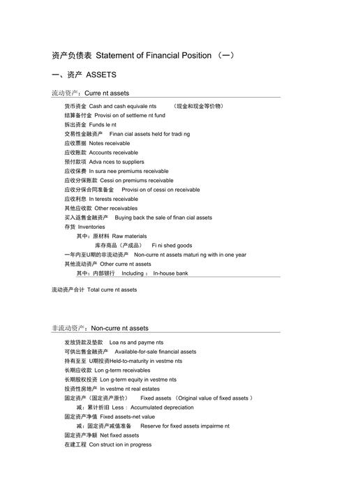 装修英文怎么翻译出来-室内装修材料英文怎么写?