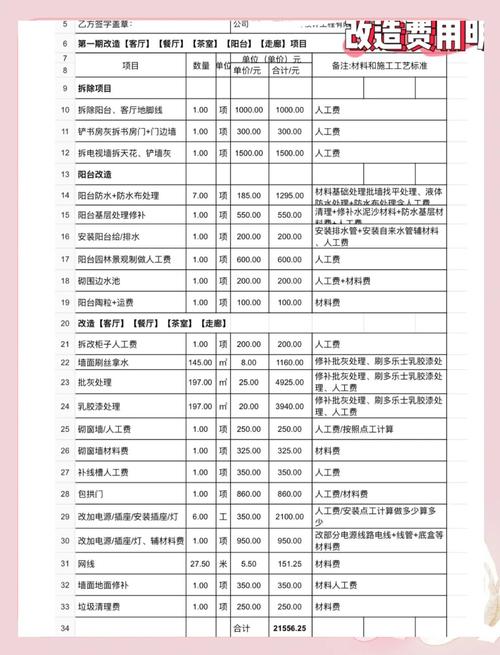 装修要设计费吗-装修设计费包括什么?