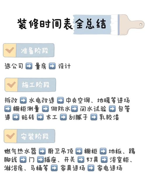 周末装修房子什么时候算扰民呢-周末早晨装修算扰民吗?