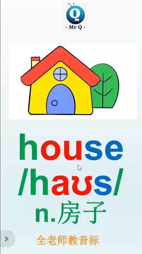 装修英文怎么说怎么写的-有关建筑装修的英语?