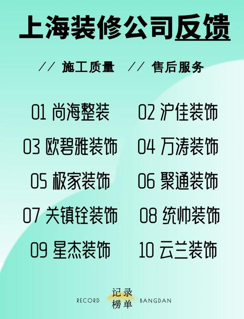 家装装修设计公司-全国十大装修公司排名前10强?