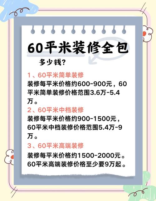一般装修中吊顶价格怎么算-10平米房顶隔音装修费用明细?